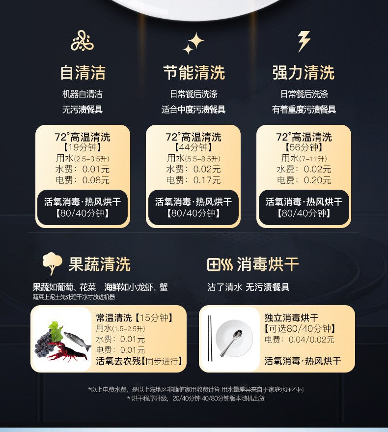 dishwasher spraying up and down small household automatic desktop intelligent drying and disinfection