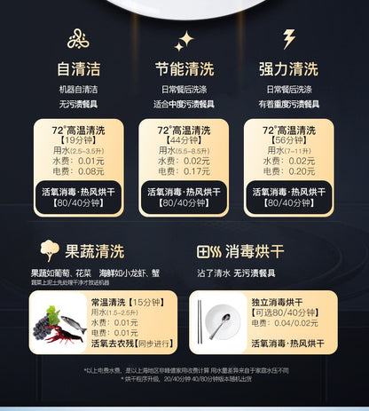 dishwasher spraying up and down small household automatic desktop intelligent drying and disinfection