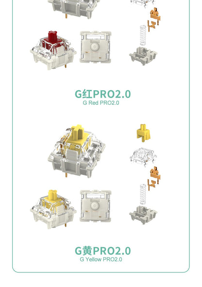 Switch Gateron White Yellow Silver Pro 2.0 V2 3 pin RGB linear Tátil Vermelho Marrom para teclado mecânico hot-swappable