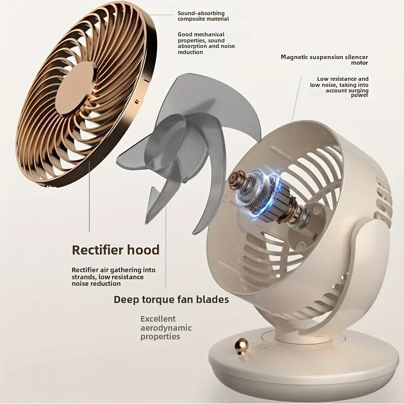 USB Plug in small Desktop Fan 6 inch Table fan 3 Speed 140° Manual Tilt and 120° Auto Oscillation For Home Office Bedroom