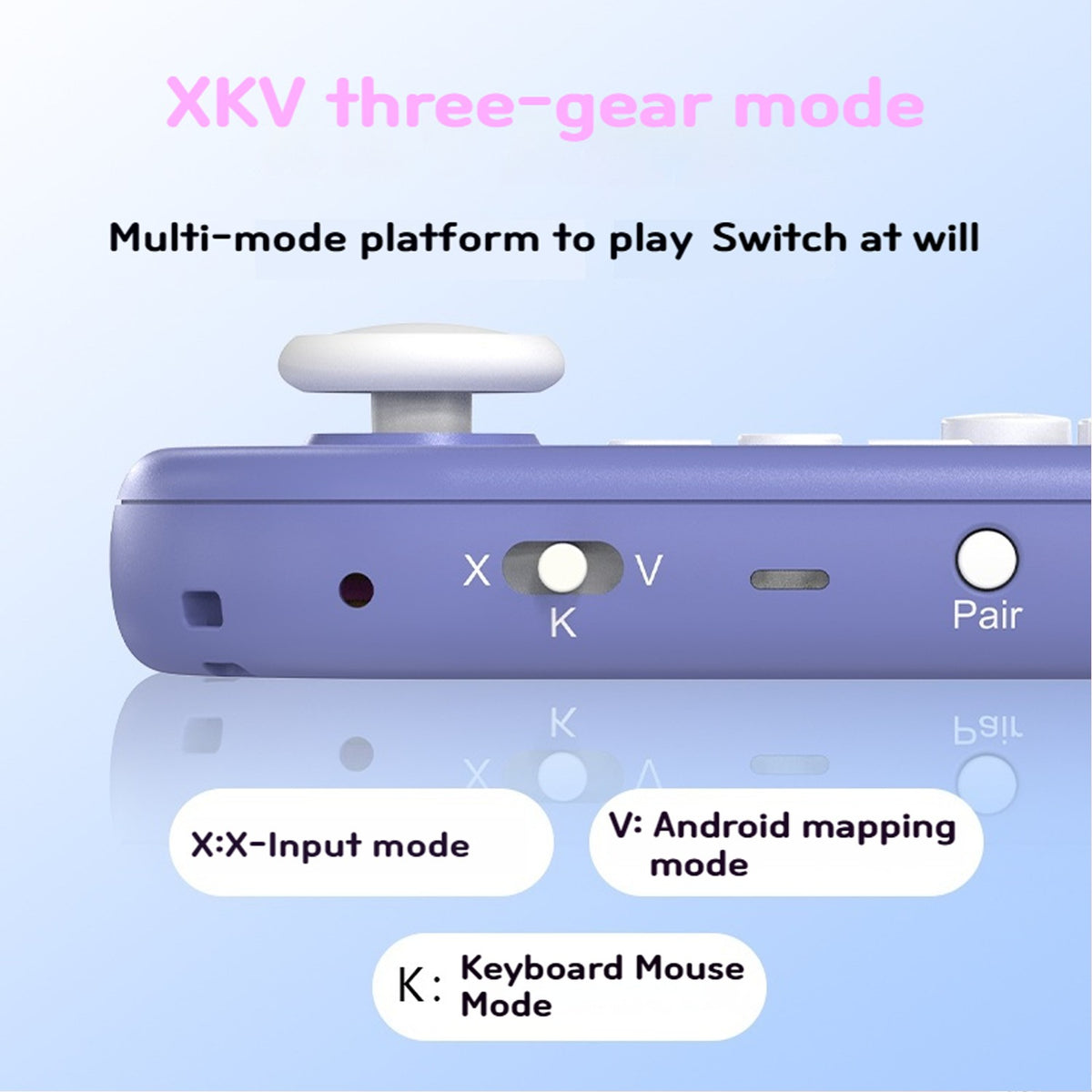 ShanWan Q36 Pro Mini Game Controller Handheld Game Console Portable Pocket Controller for Nintendo Switch Controller PS3/PS4/PC
