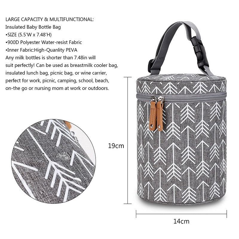 Portable Hanging Baby Bottle Warmer Bag Holder Travel Carrier Breastmilk Storage Tote Newborn Infant Feeding Cooler Thermal Bag