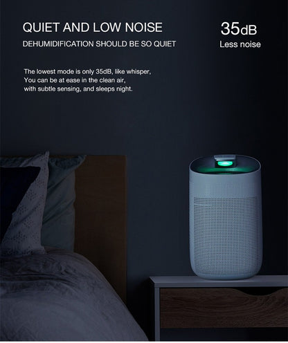2025 Premium Portable Air Dehumidifier with WiFi Tuya App Control - Smart Home Dehumidifier Fan