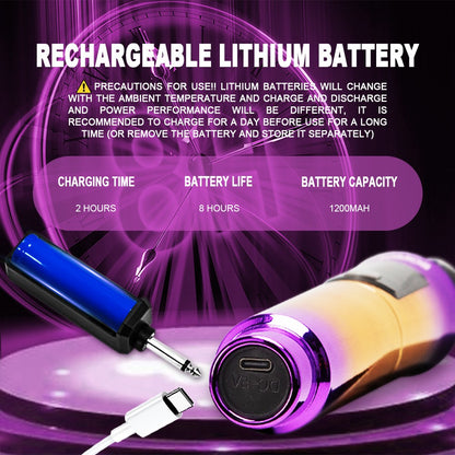 Sistema de Microfone Sem Fio para Karaokê e DJ, Profissional, 2 Canais, com Microfone Roxo Colorido e Receptor Sem Fio Recarregável para Festas e DJs