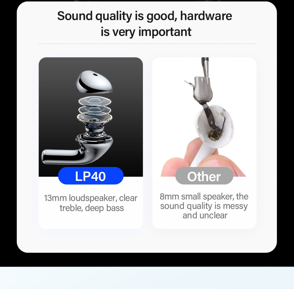 Lenovo LP40PRO/LP40 5 peças Fone de Ouvido Sem Fio Bluetooth 5.0 Estéreo Duplo Redução de Ruído Graves Controle de Toque Longa Espera 230mA