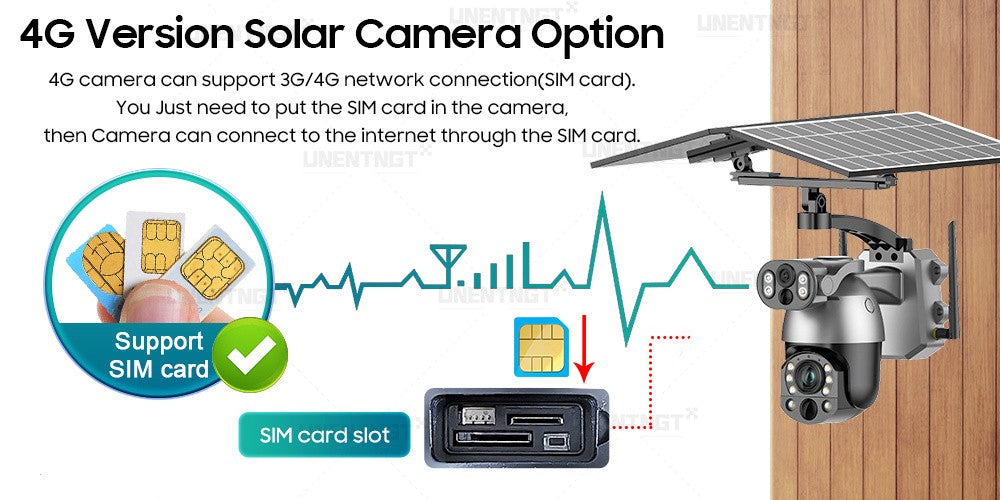UNENTGT 4k Dual Lens View 50X Optical Zoom Solar Battery PTZ Camera 10MP SIM Card Outdoor Wifi CCTV Solaire Surveillance Camera