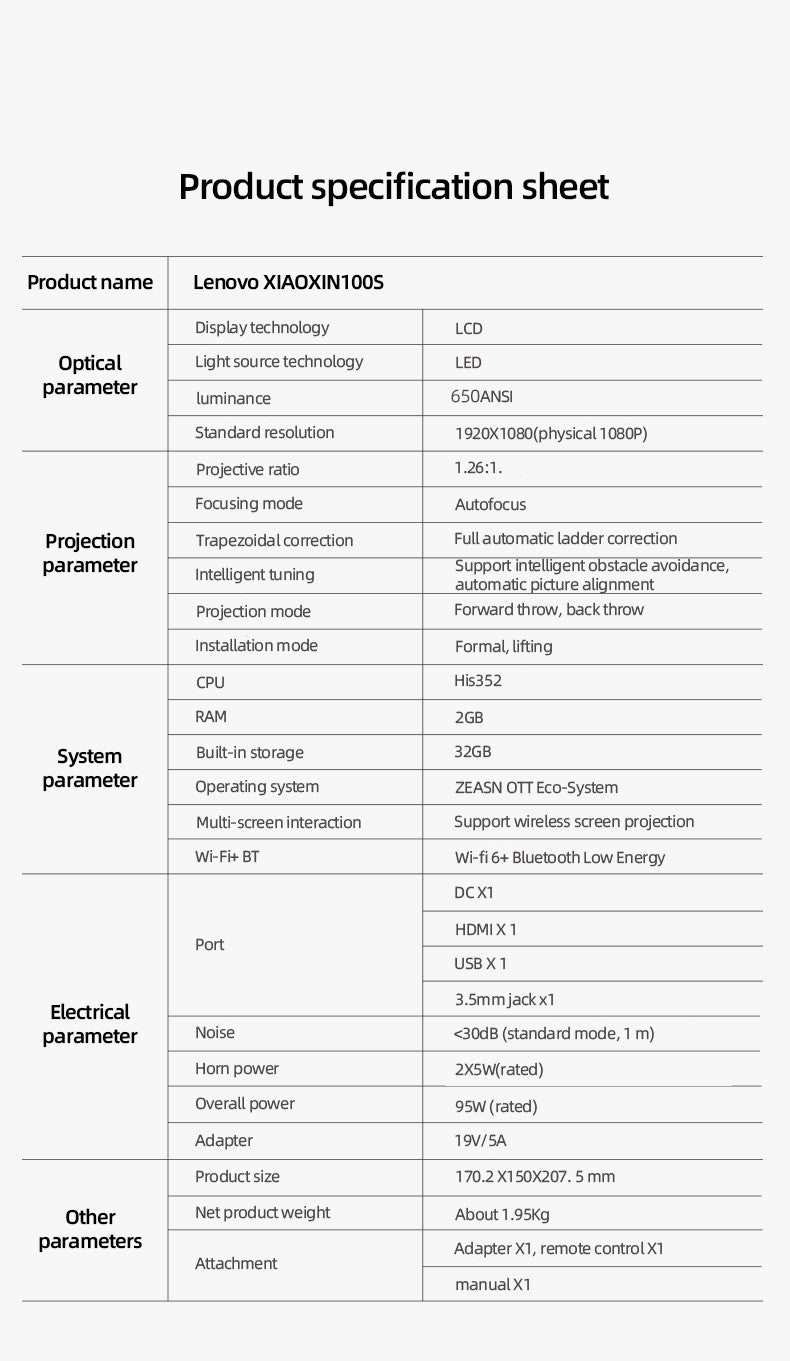 Lenovo Xiaoxin 100S Projector 650 ANSI 4K Full HD 1080P Auto Focus Wifi6 Portable Projector 360 PTZ Support Smart Home Theater