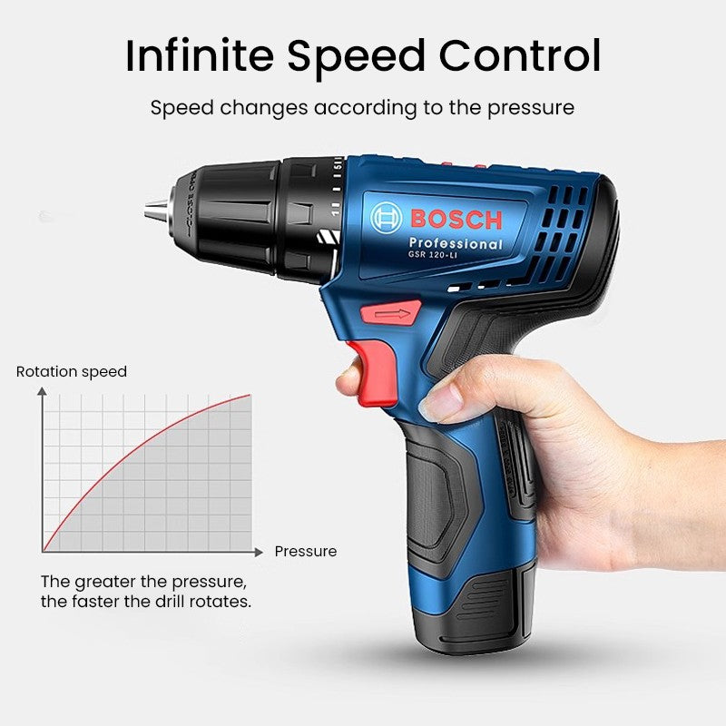 Furadeira Elétrica Bosch GSR120 Li 12V Parafusadeira Sem Fio Profissional Furadeira de Impacto Recarregável Ferramentas Elétricas Multifuncionais
