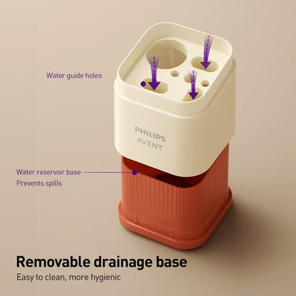 Avent Baby Feeding Bottle Cleaning Set Kitchen Cleaning Tool For Feeding Bottle