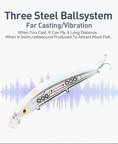 Kingdom Long Casting Fishing Lure 14.5g 19g 29g Floating Slow Sinking Minnow Wobbler Artificial Hard Bait Jerkbaits Seabass Pike