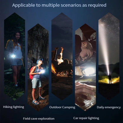 High Power LED Flashlight USB Rechargeable Super Long Range Tactical Torch Strong Light Lamp Outdoor Portable Lantern Waterproof