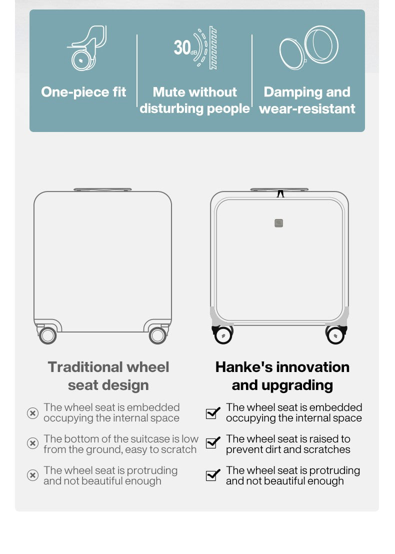Hanke New Design Luggage Business Travel Suitcase Carry On Boarding Cabin Trolley Case PC Material Rolling Spinner Wheels