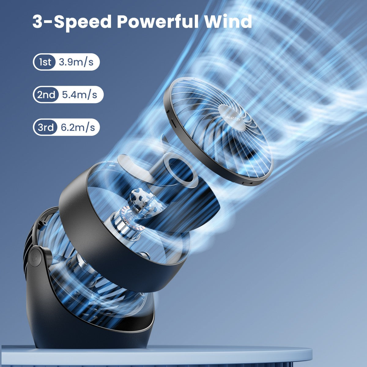 GAIATOP Air Circulator Fan, Portable Desk Fan Table Fan Dorm Fan, 5-Inch Small Fan 3 Speed with 360° Adjustable Tilt