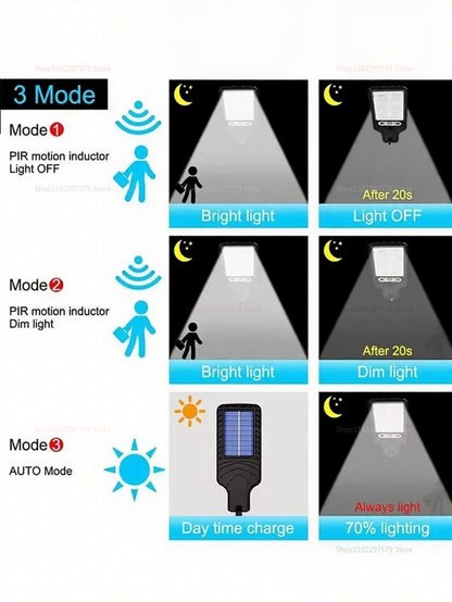 2025 Solar Street Lights Outdoor Home Rural Fully Automatic LED Sensing Super Bright Waterproof Security Garden Pathway Lamp