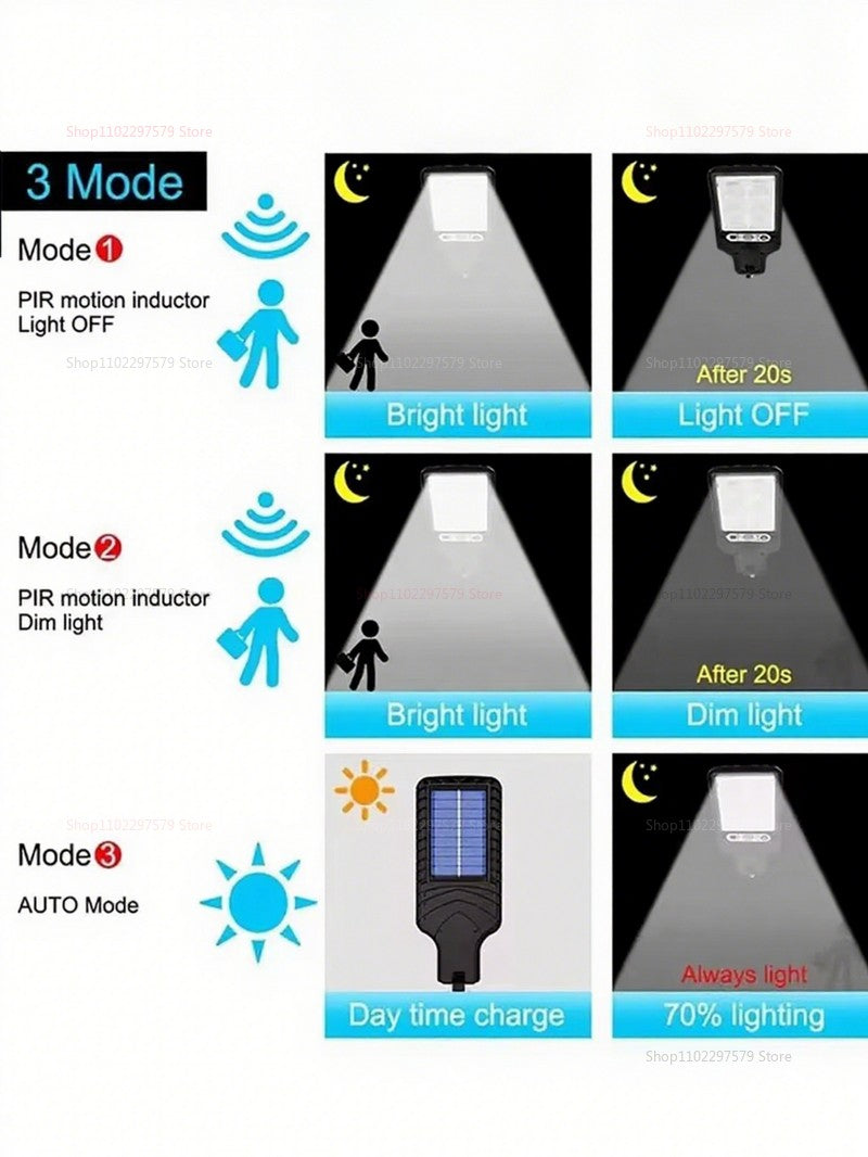 2025 Solar Street Lights Outdoor Home Rural Fully Automatic LED Sensing Super Bright Waterproof Security Garden Pathway Lamp