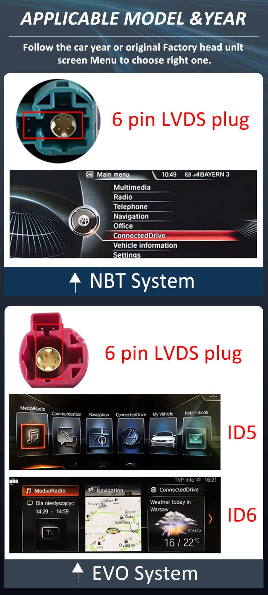 para BMW X5 F15 X6 F16 2014 - 2018 Sistema NBT/EVO Rádio Multimídia para Carro Android 15 GPS Navegação 4G BT Carplay Auto Ferramentas