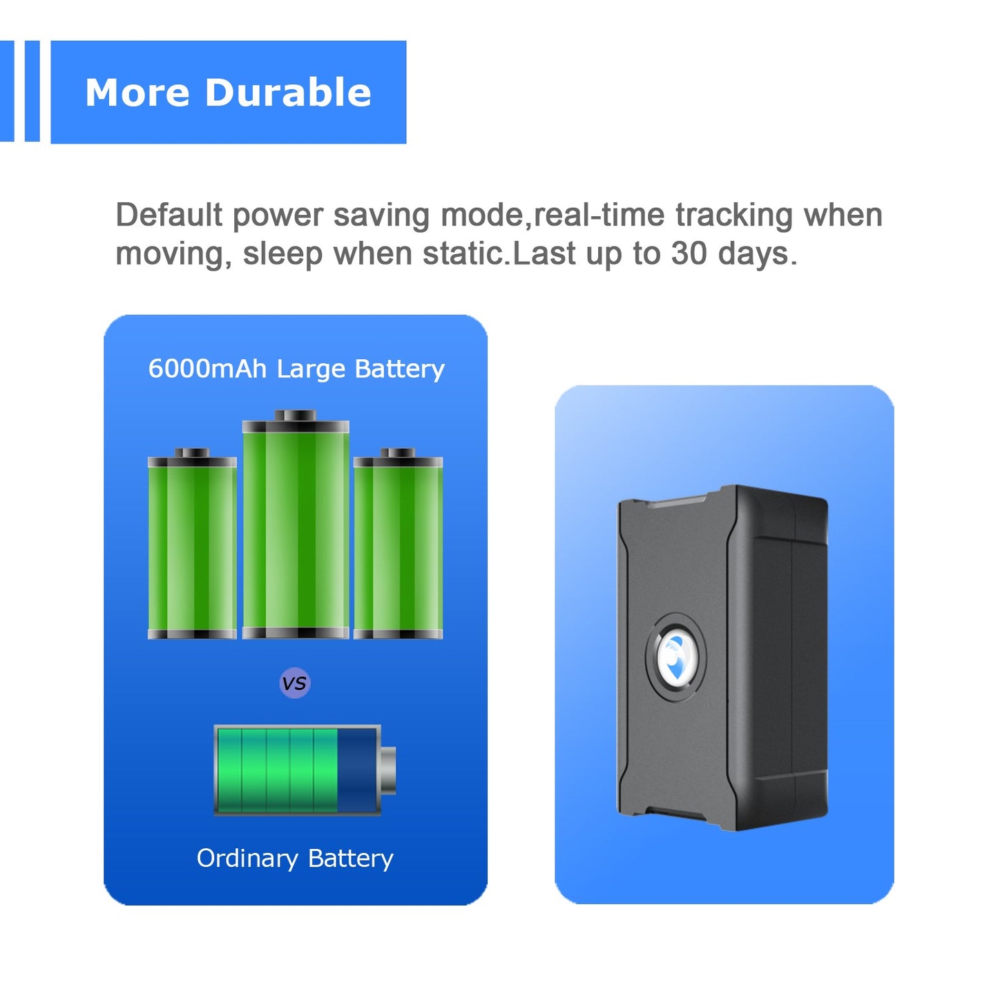 5 m Accuracy GPS Tracker Automatic Remote Tracking Vehicle Anti-theft Suitable For Cars Trucks Motorcycles For A Fee