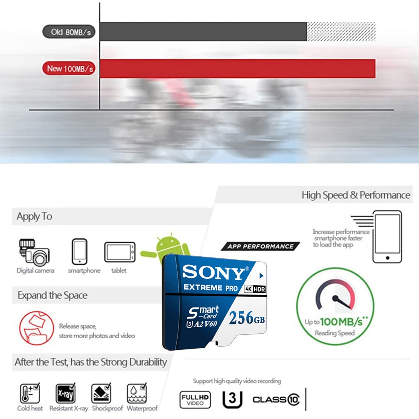 Cartão de Memória Sony SD de Alta Velocidade Micro SD Card 1024GB 512GB 256GB 128GB 64GB A2 V60 U3 Cartão de Memória TF para Celular Câmera PC