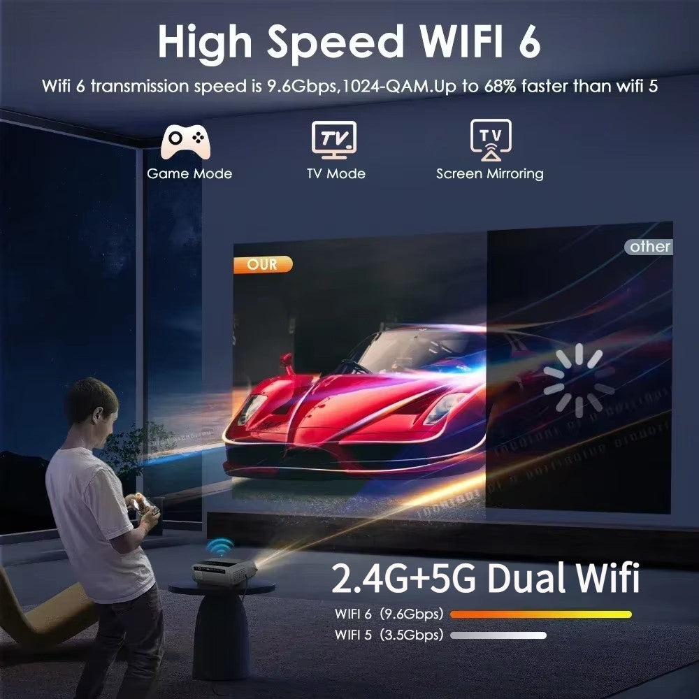 Projetor de home theater 4K 3500 ANSI foco automático Full HD Wi-Fi duplo 2.4+5G Android TV HDR projetor de vídeo filmes projetor diurno
