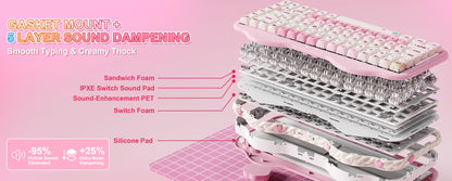 Teclado Mecânico Sem Fio Rosa YUNZII C75, Teclado RGB Hotswap Cremoso 75%, Suporte Gasket Design Cute Cake para Win/Mac/Gaming