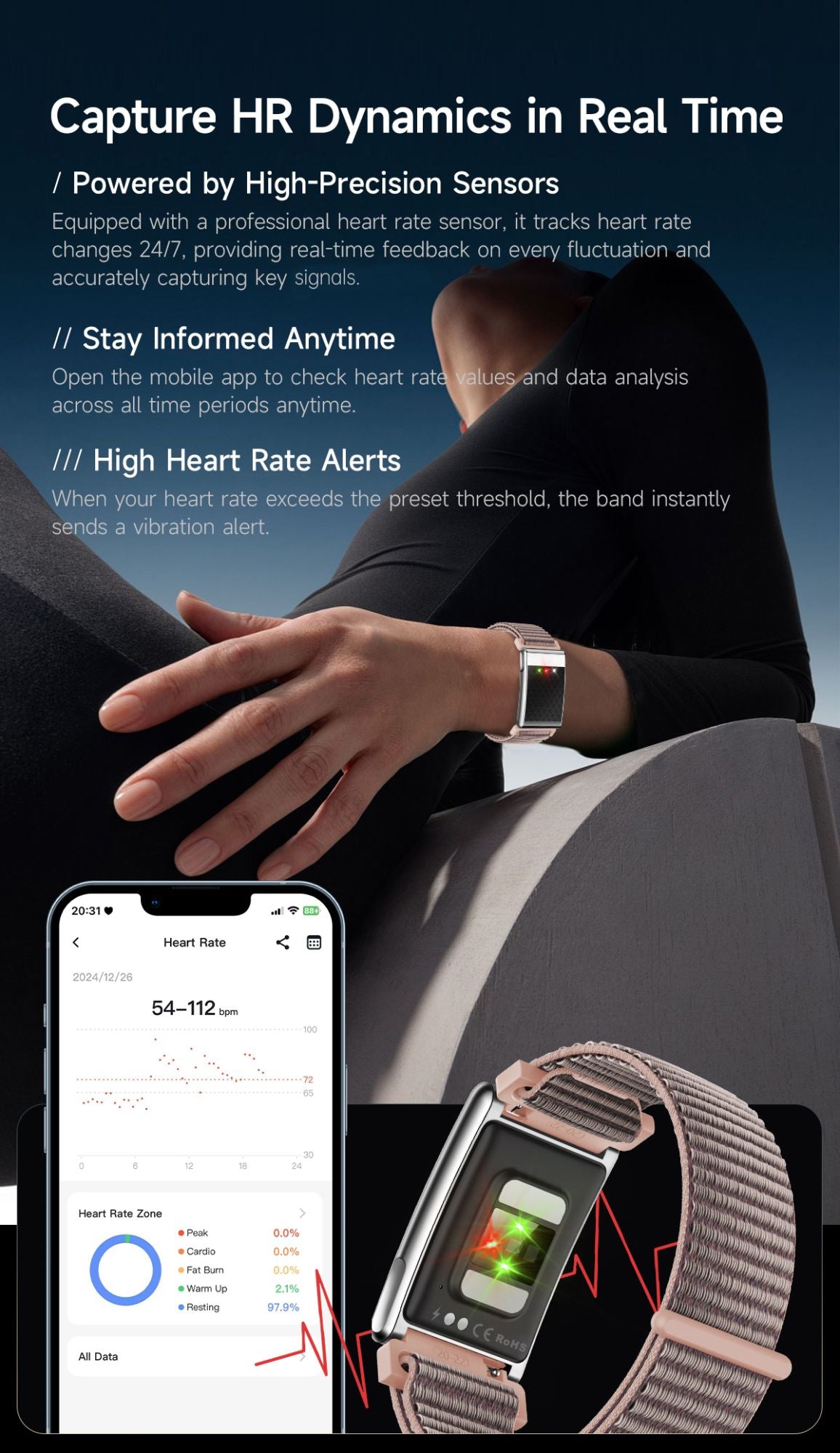 LIGE ECG+PPG Pulseira Inteligente Feminina Lipídios Sanguíneos Ácido Úrico Oxigênio no Sangue VFC Ciclo Menstrual Monitor Cardíaco Esportivo Relógio de Saúde Masculino