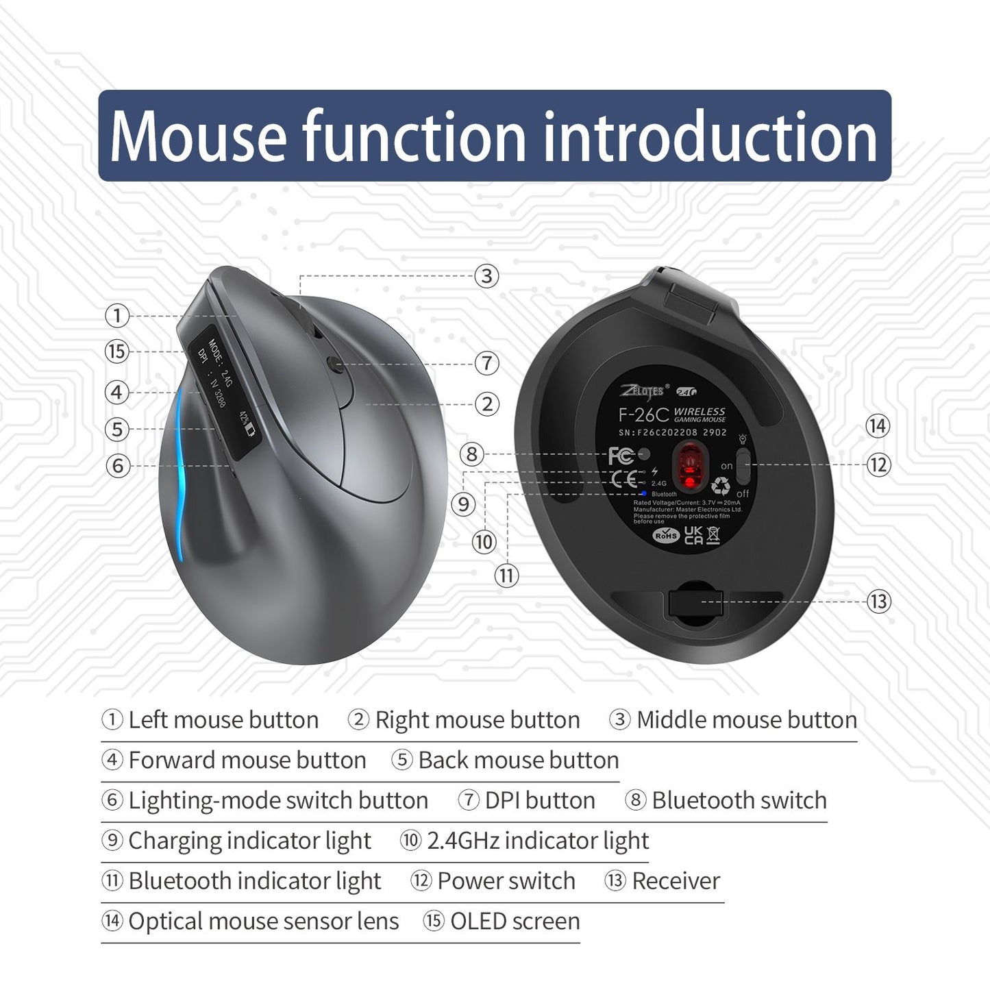 Lefon F26C Vertical Mouse Wireless Bluetooth Ergonomic Mouse with OLED Screen Optical Rechargeable Gaming Mice for PC Laptop
