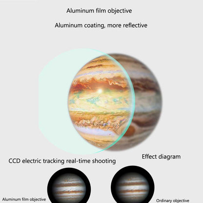 150/1400 mm 150/750 114/1000 Telescópio Astronômico Refletor 150EQ Observação planetária lunar Compre telescópio Acampamento ao ar livre