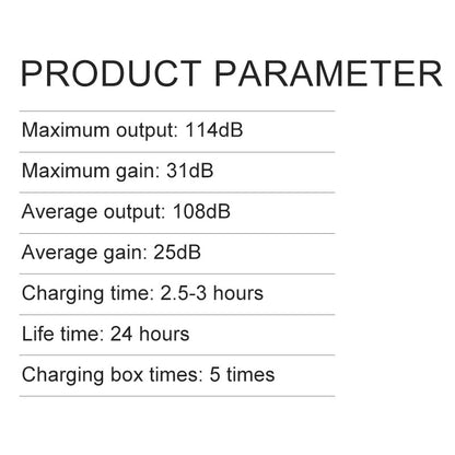 2025 Hearing Aid Rechargeable Hearing Device CIC Ear Hearing Aids for The Elderly Audifonos Sound Amplifier for Deafness