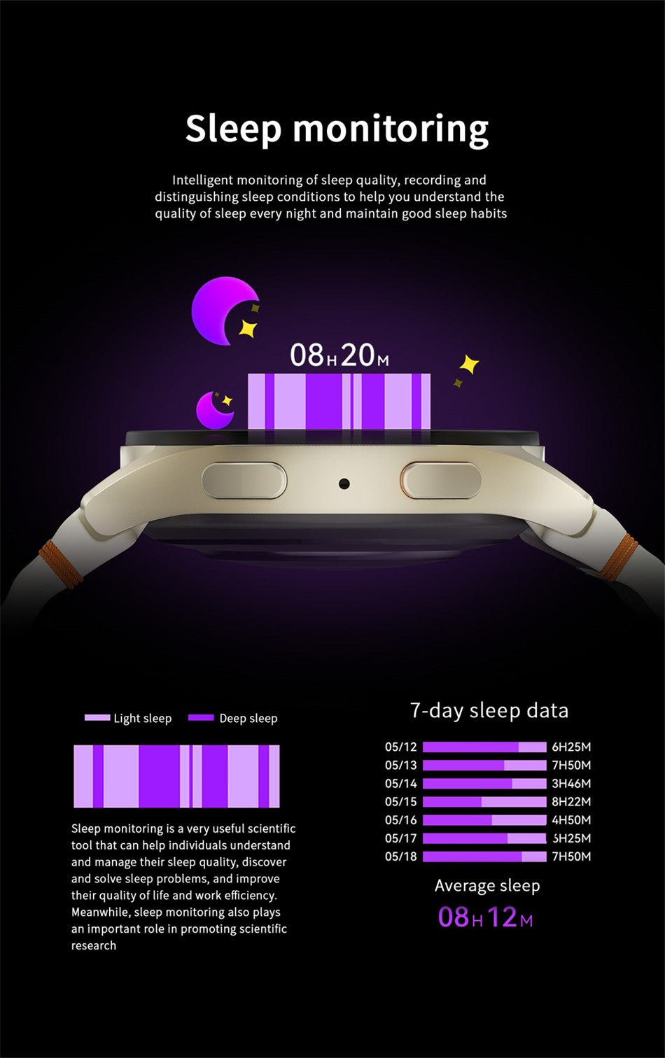 2025 New Watch 7 Classic GPS Sports Smartwatch1.5inch AMOLED HD Screen Voice Assistant Bluetooth Call Smart Watch For Men Women