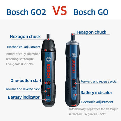 Parafusadeira elétrica sem fio Bosch Go Original 3.6V Recarregável Parafusadeira automática Furadeira Bosch Go 2 Ferramenta elétrica de lote