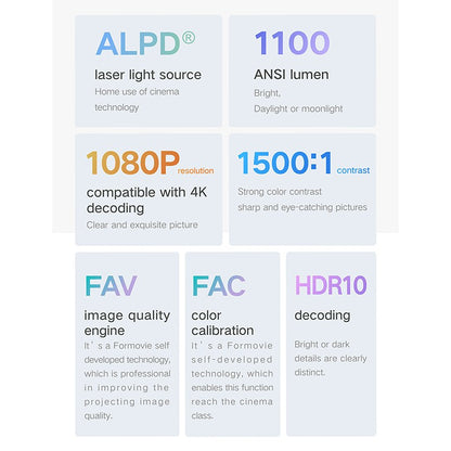 Formovie S5 Laser Projector FHD 1080P 1100ANSI Lumens Beamer Portable Mini For Home Smart Theater ALPD Bluetooth Outdoor Cinema