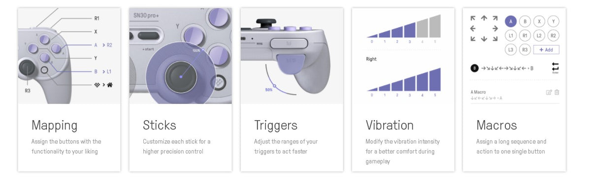 8BitDo SN30 Pro Wireless Controller Pro 2 Joystick for Switch 2 NO Package Gamepad for Apple PC MacOS Android Steam Raspberry Pi
