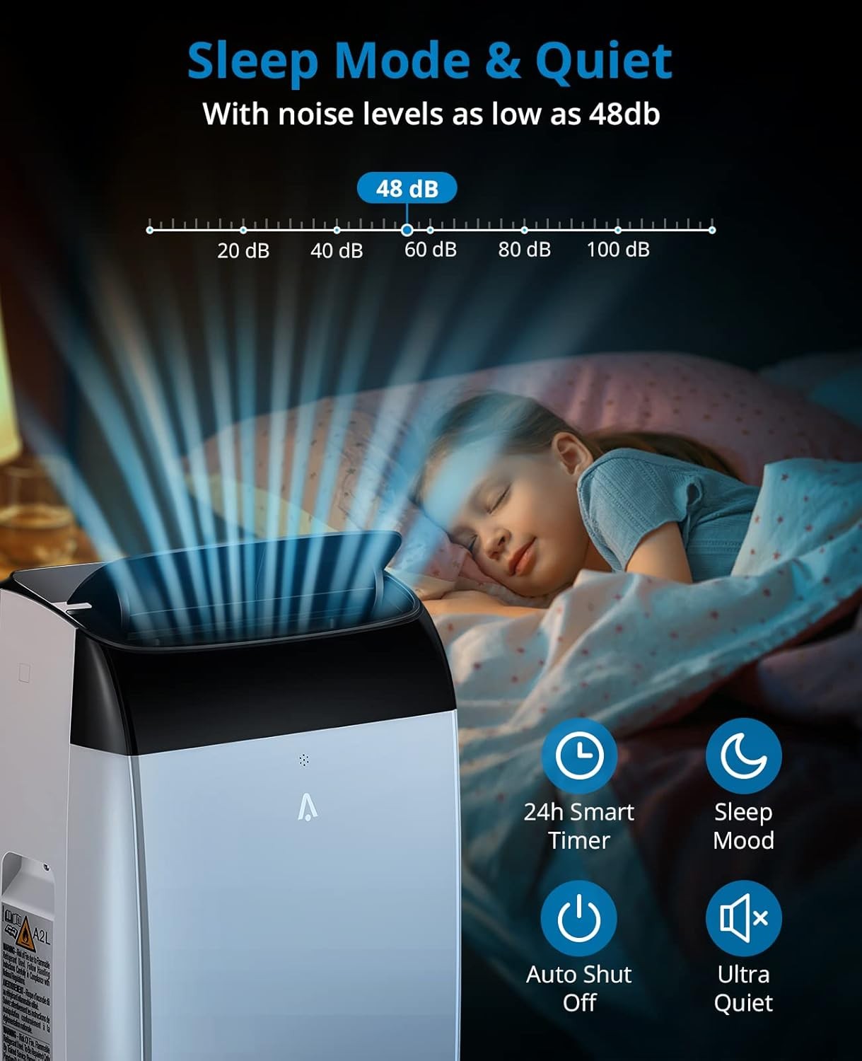 Ar-condicionado portátil 14000 BTU, unidade de AC de chão 3 em 1 com ventilador, desumidificador, controle remoto, modo de hibernação