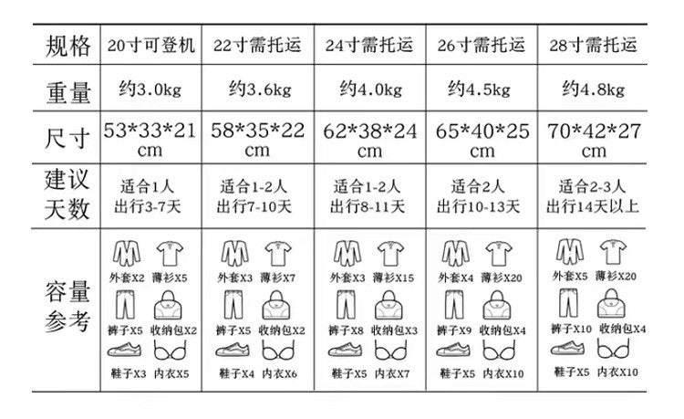 Luggage Suitcase Aluminum Frame 20 Trolley Case Universal Wheels 24 Female Male Students 26 Durable Password 28inch Leather Case