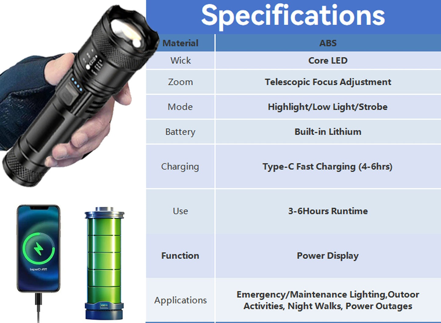 Tactical LED Flashlight 2000LM USB Rechargeable Waterproof Grade Zoom Torch Bright Portable Emergency Light for Camping Outdoor