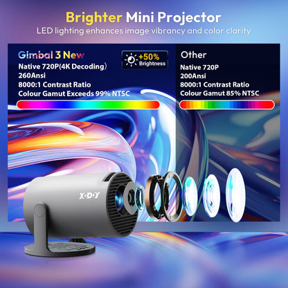 XGODY Projector 4K 260 ANSI Short Throw Mini Portable Projectors Android Beamer Native 720P Dual Wifi6 BT5.4 Home Theater