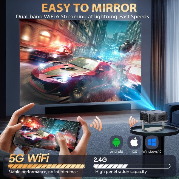Projetor XIWBSY 2025 Novo T08 35000 Lumens para Filmes à Luz do Dia Android 12.0 Smart Projetor 8K Decodificação Foco Automático