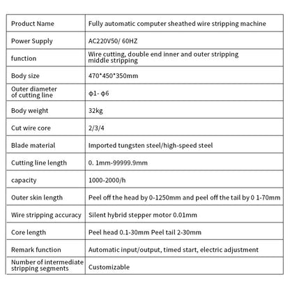 Automatic Computer cable Cutting and stripping Machine Sheathed Wire Cutting And Stripper Machine English Version