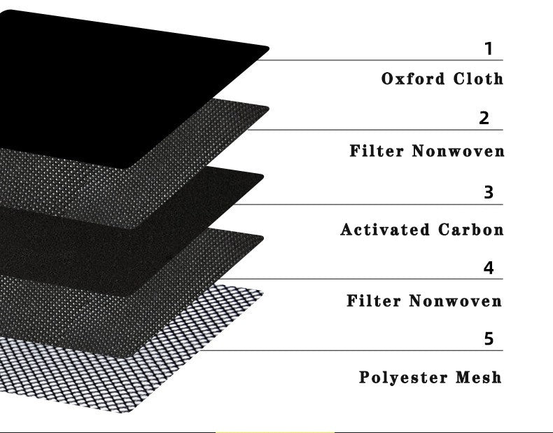 Travel Storage Bag With Password Lock Files Credit Card Certificates Safe Handbag Waterproof Anti-odor Smoking Pipe Storage Bag