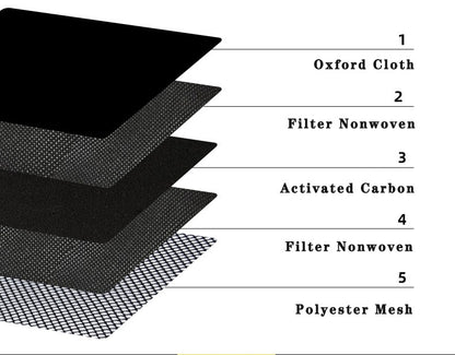 Travel Storage Bag With Password Lock Files Credit Card Certificates Safe Handbag Waterproof Anti-odor Smoking Pipe Storage Bag