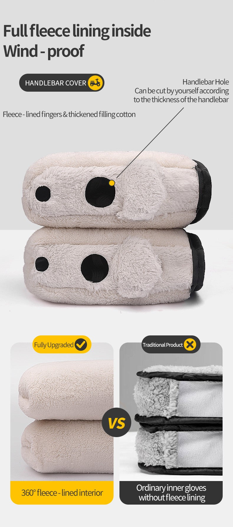 Luvas de guidão de motocicleta para inverno - Capas de guidão quentes e espessas, à prova de chuva e vento, luvas protetoras de mão em couro PU para motos