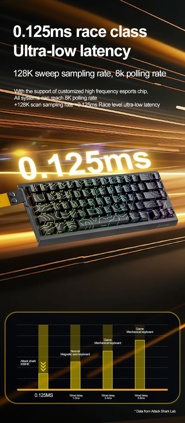 Teclado com Switch Magnético ATTACK SHARK X68HE Com Fio e FREEWOLF F68 Com Fio F68Pro Sem Fio para Jogos Profissionais 8K Hz 0,01mm Gatilho Rápido