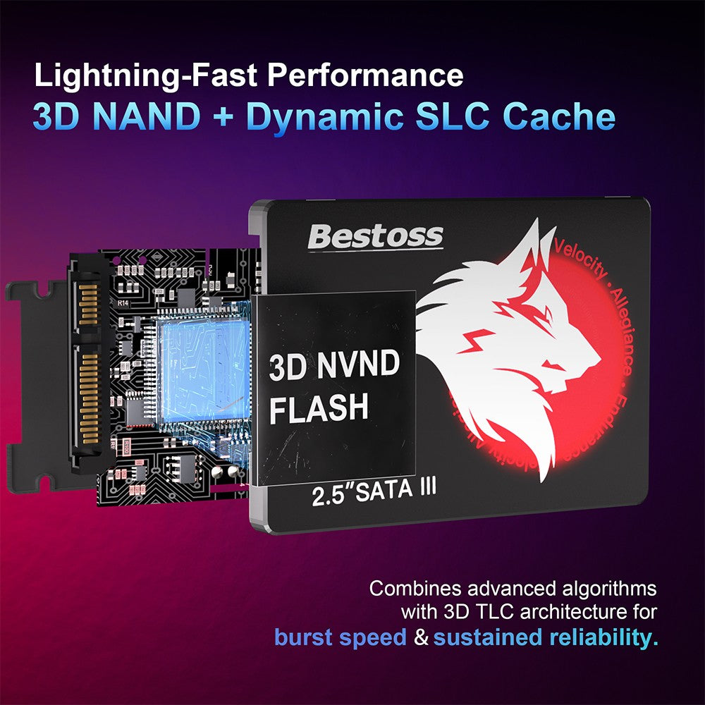 SSD HD 2.5 SATA3 Unidade de Estado Sólido 120GB 240GB 1TB 512GB 128GB 256G 2TB 4TB Interno para Notebook PC Bestoss