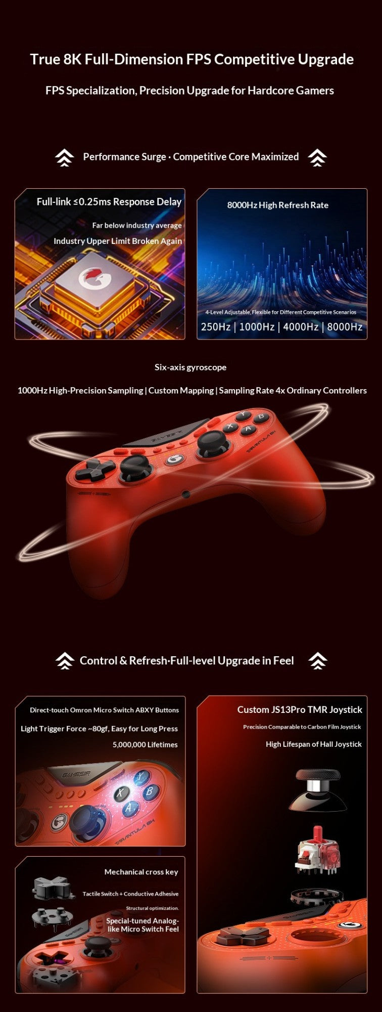 GameSir T3 Pro 8k Nine-Tailed Fox Wired Esports Controller for PC/Switch – JS13Pro TMR Joystick Hall Effect Triggers