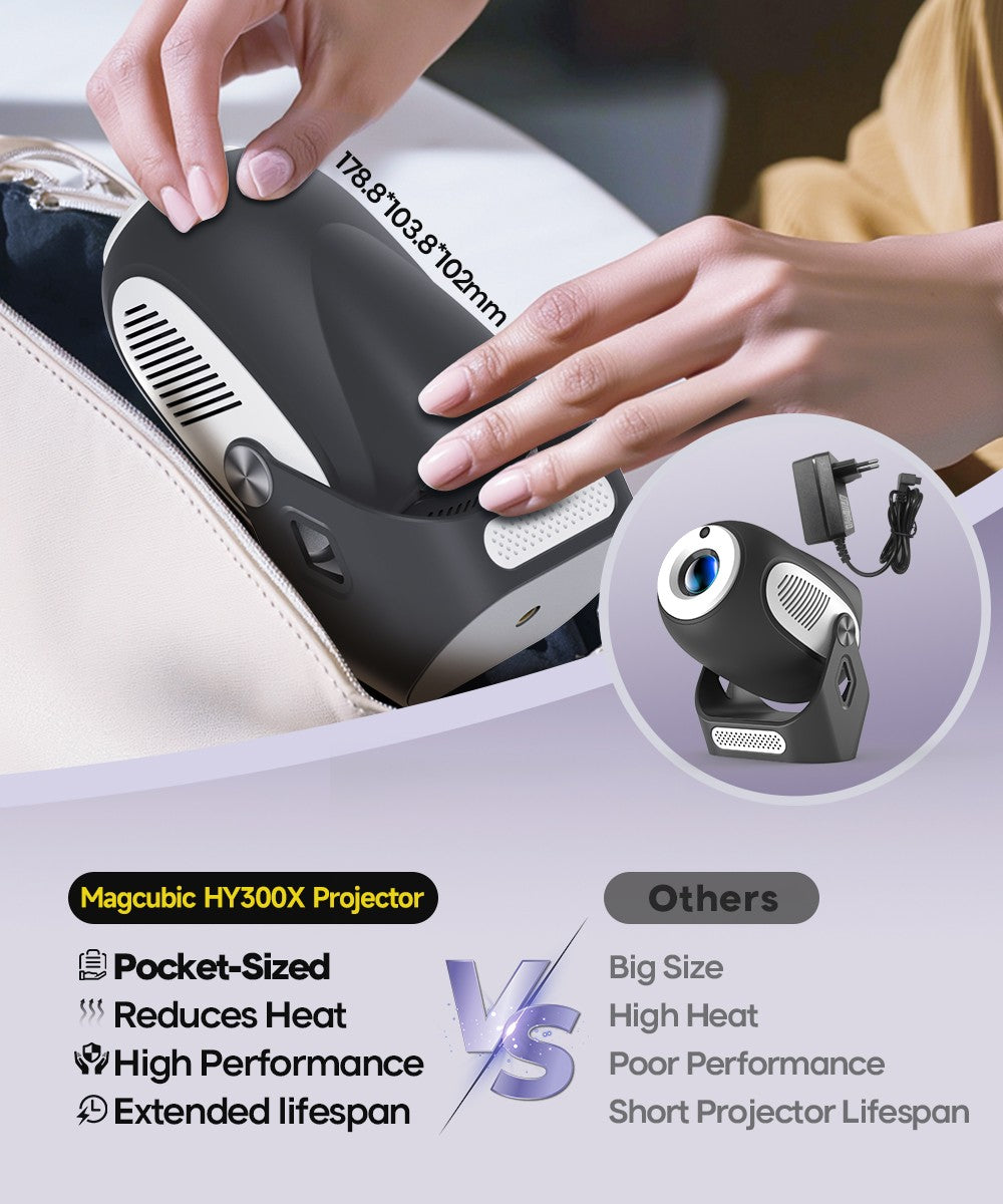 Magcubic HY300 X 4K Android 11 Projector with Electric Focus 300Ansi Wifi6 BT5.0 Portable Projector HIFI Sound Home Outdoor