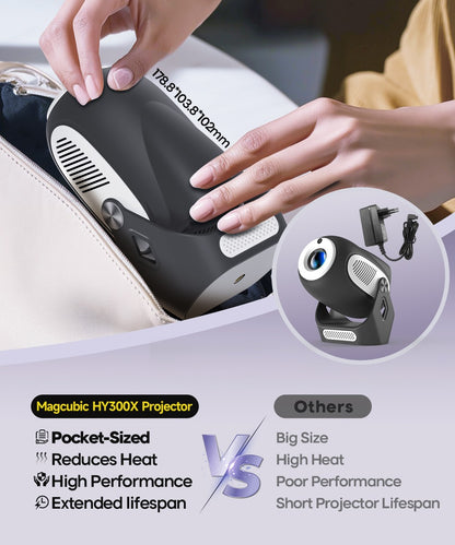 Magcubic HY300 X 4K Android 11 Projector with Electric Focus 300Ansi Wifi6 BT5.0 Portable Projector HIFI Sound Home Outdoor