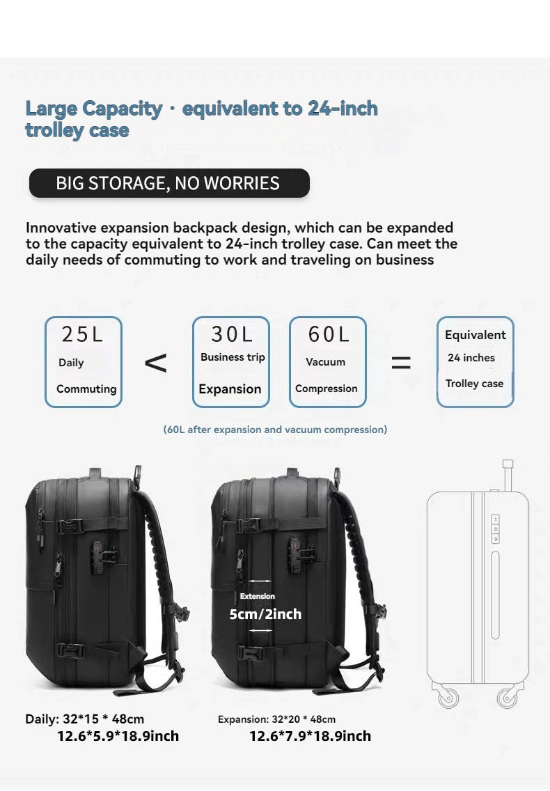 Vacuum sealed travel backpack, expandable air compression system waterproof TSA lock, travel backpack