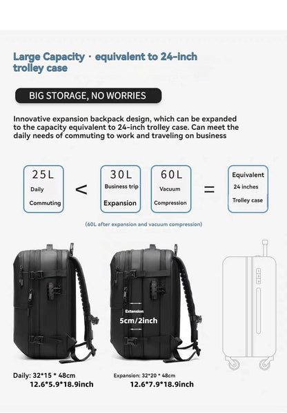 Vacuum sealed travel backpack, expandable air compression system waterproof TSA lock, travel backpack