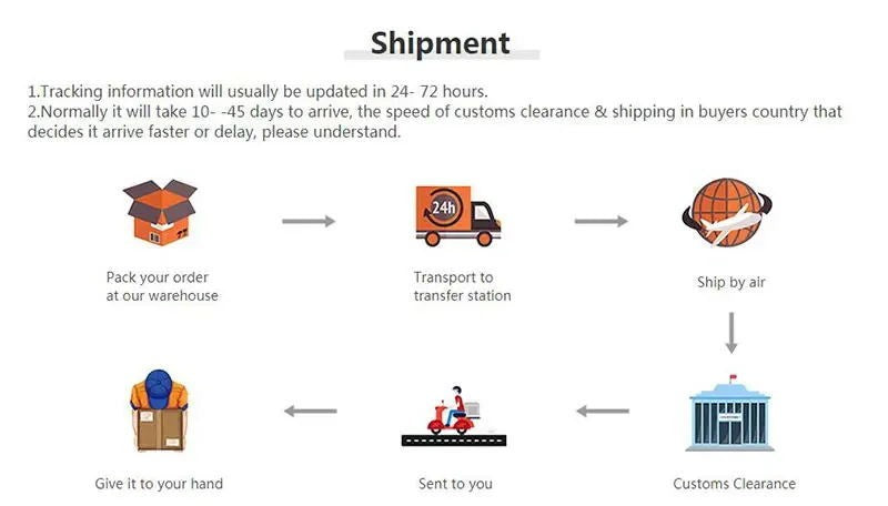 Prodigy “Take Me To The Hospital” Size L Men’s T Shirt