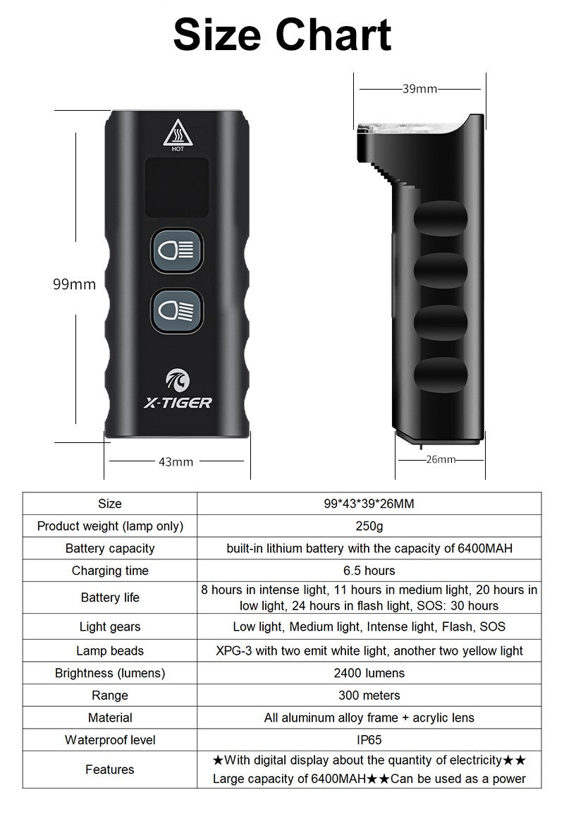 X-Tiger Bike Light Headlight Bicycle Lamp With Power Bank Rechargeable LED 5200mAh MTB Bicycle Light Flashlight Bike Accessories